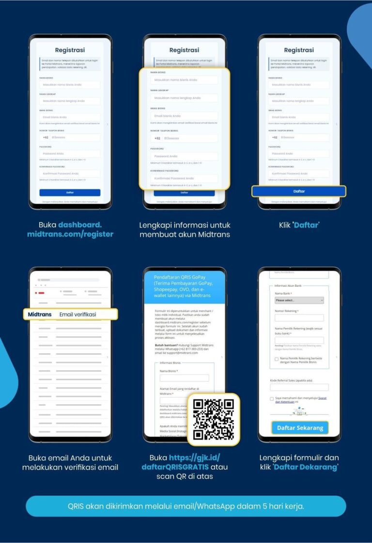 Review Situs Qris: Keunggulan dan Cara Penggunaan yang Harus Anda Ketahui