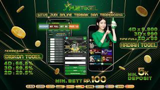Situs Togel Online Terbaik dan Terpercaya di Indonesia