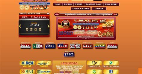 Judul Togel BRI: Info Terbaru dan Terpercaya